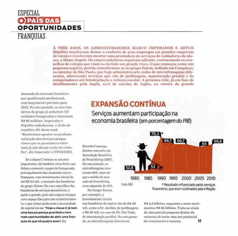 Zaiom Brasil Microfranquias